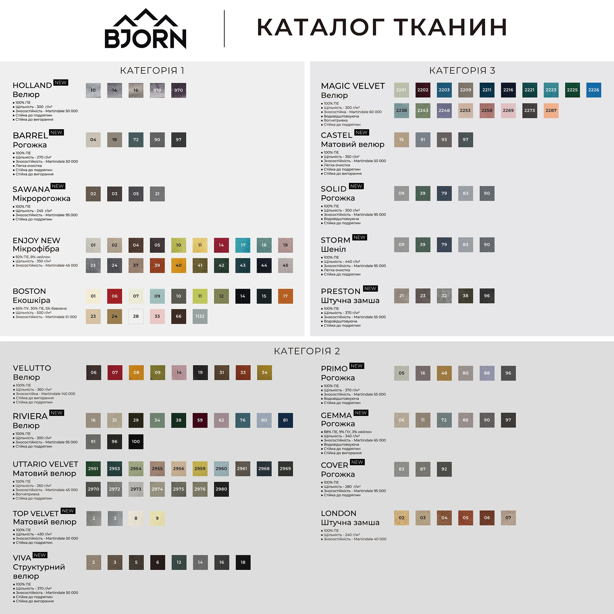 Стілець обідній Bjorn Andre LC 2кат. сірий велюр